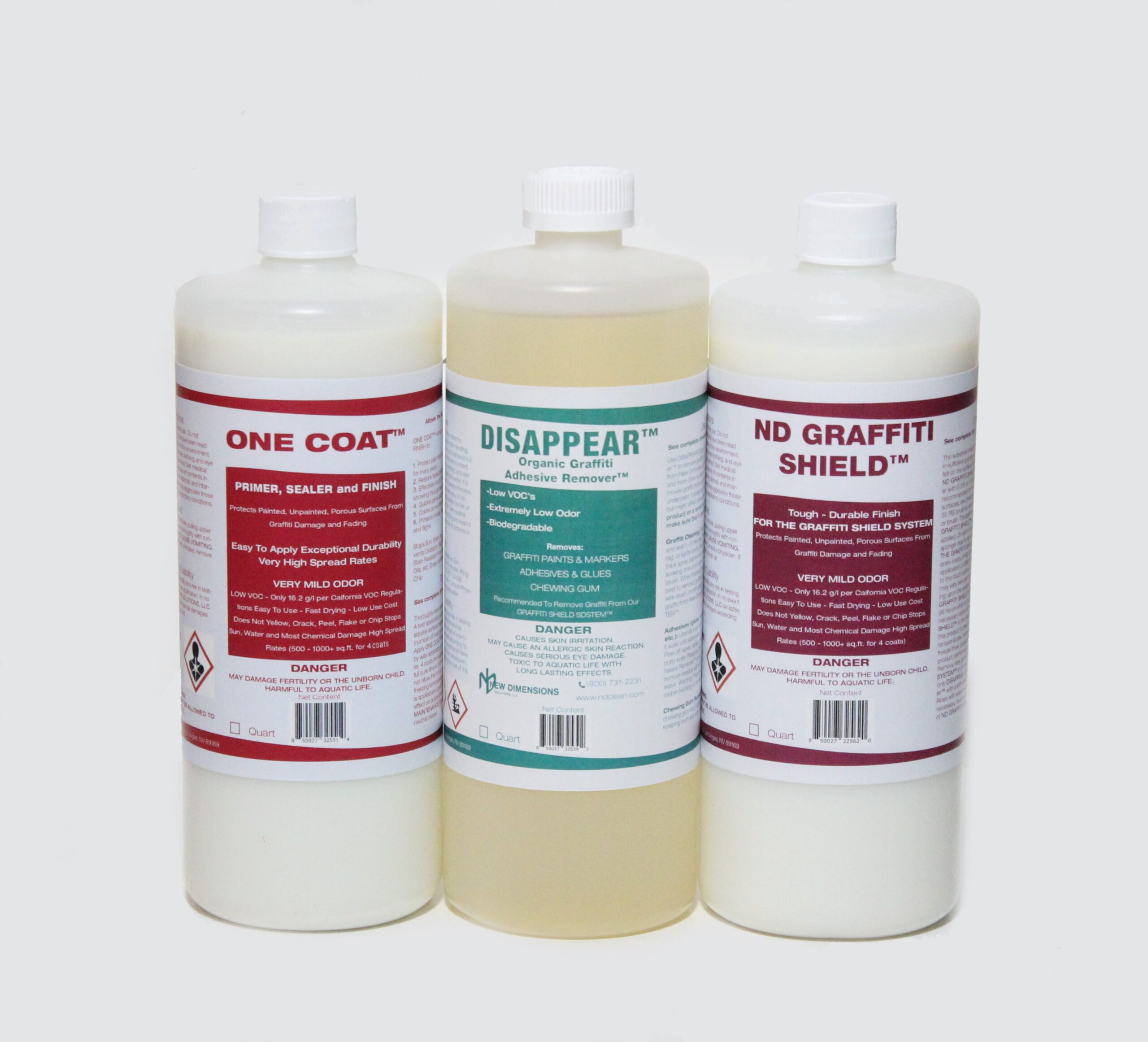 ND GRAFFITI SHIELD™ KIT for Non Porous Substrates (presealed) incl